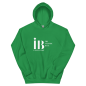 IB Irish Brand - The Atlantic Race Unisex Hoodie